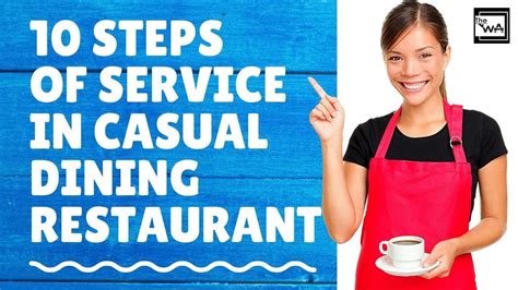 FAQs – Dining Services .